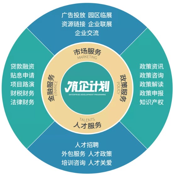 深耕园区服务 搭建多维生态——正中集团科兴科学园“筑企计划”助力企业筑梦前行