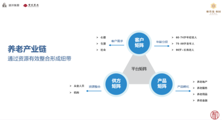 创享美好新生活 首创置业布局创新养老产业链